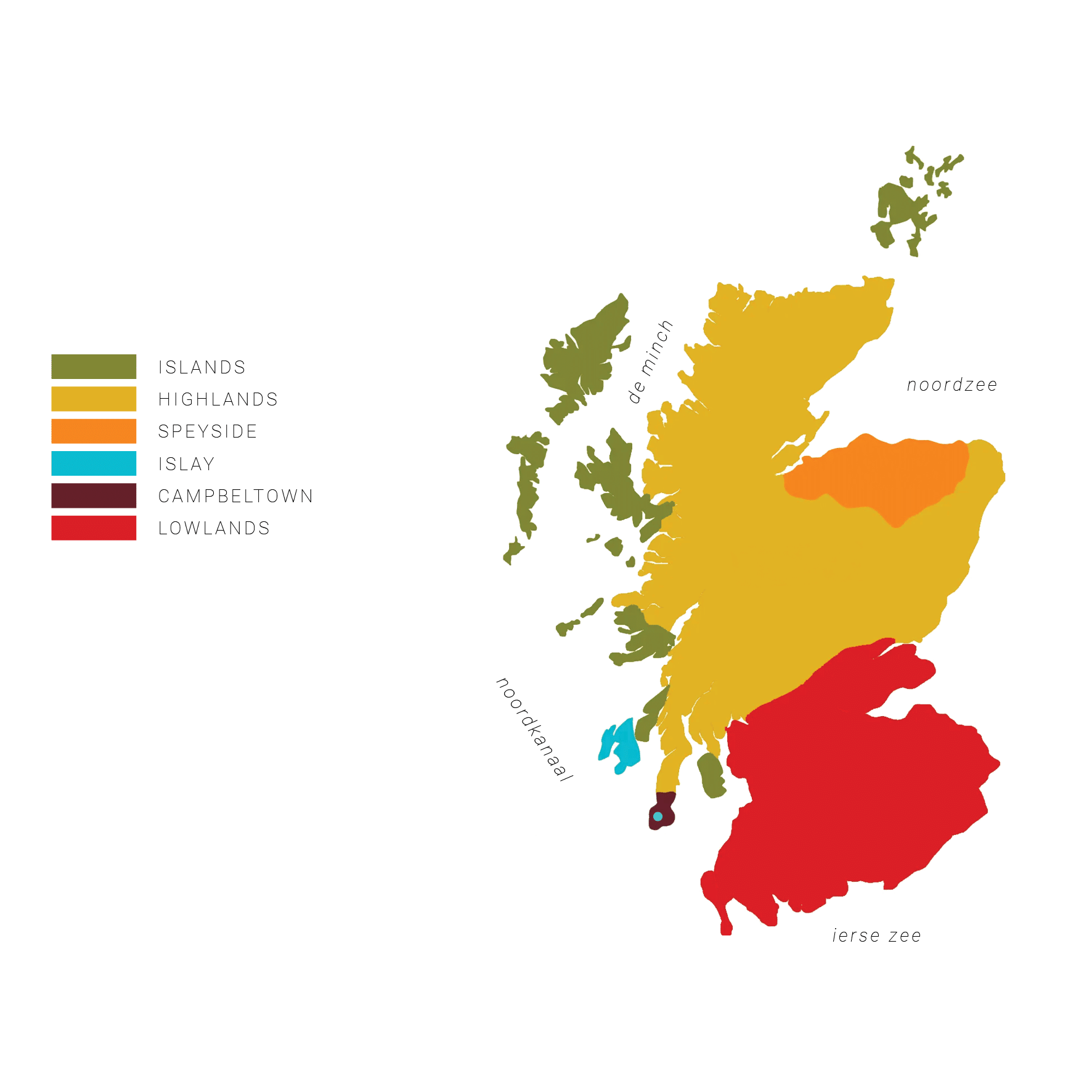 Whisky - Schotland